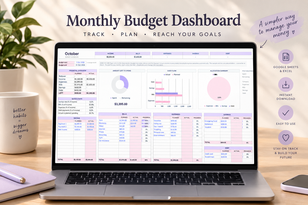 Monthly Budget Dashboard — Track, Plan, Reach Your Goals